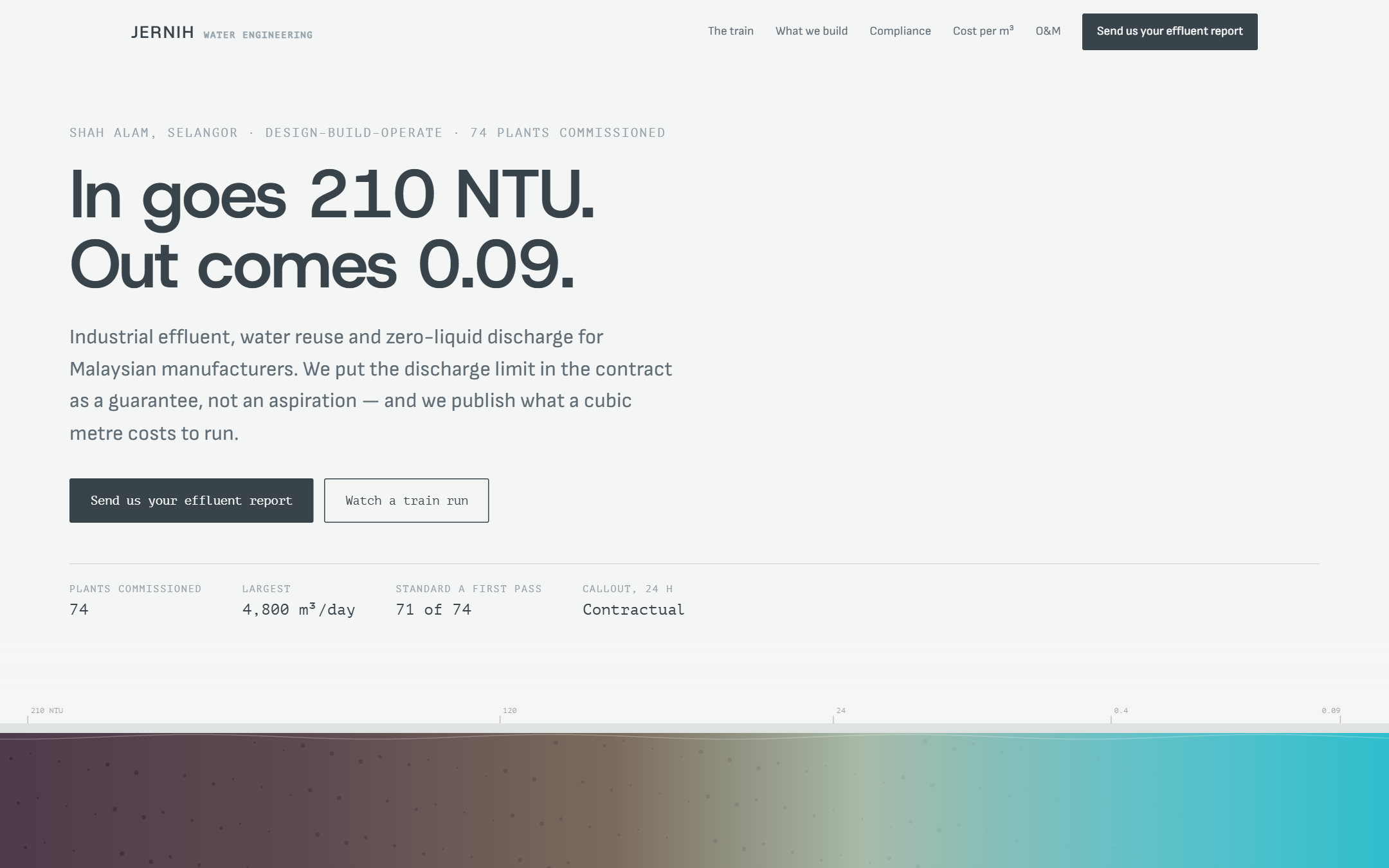 Jernih template — live site preview