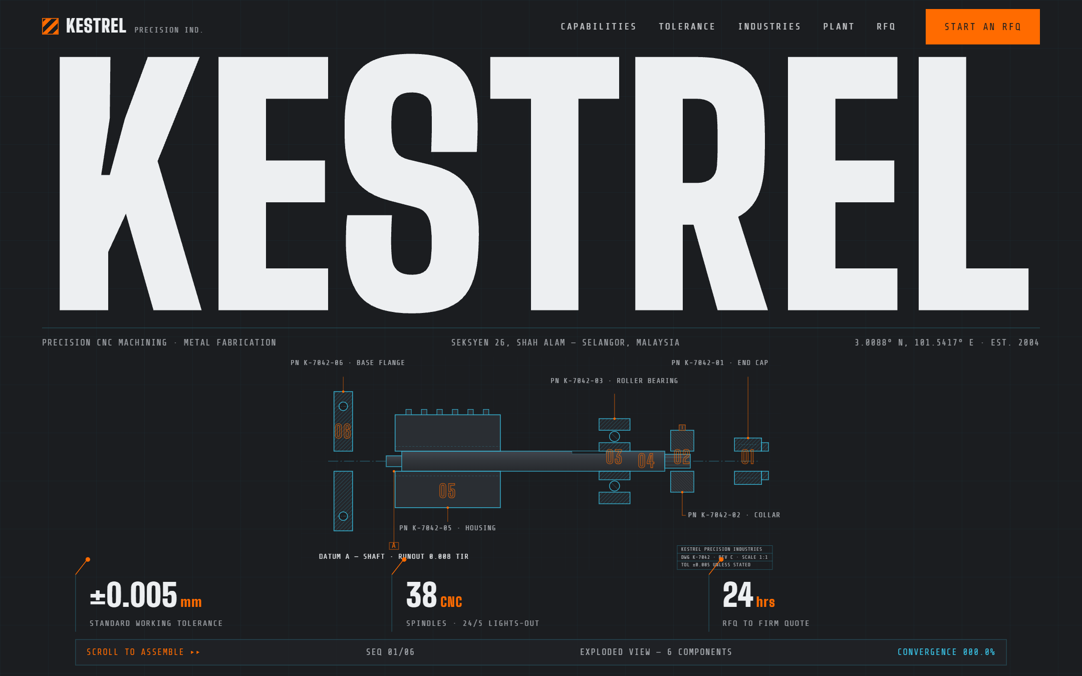 Kestrel template — live site preview