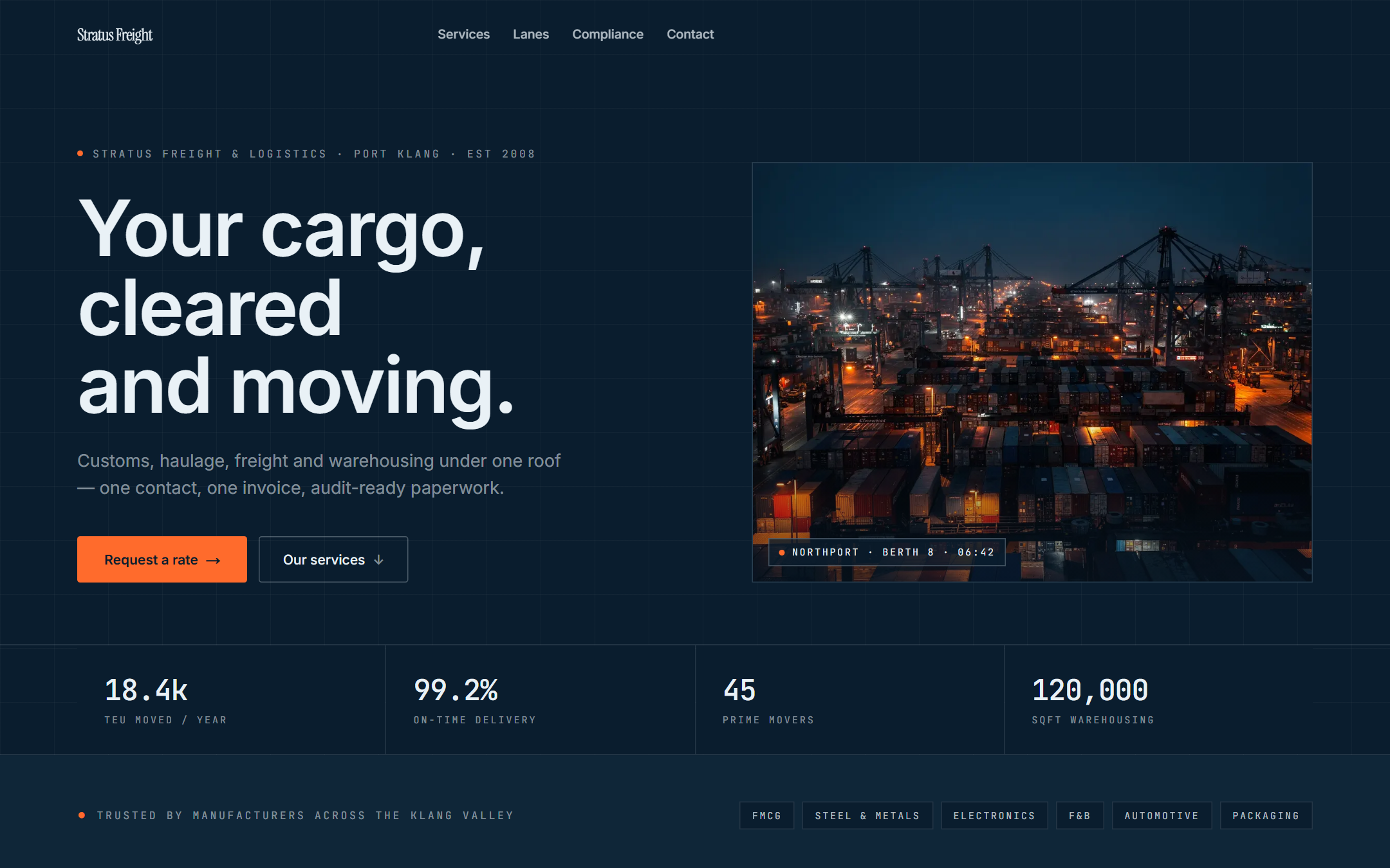 Meridian template — live site, top of page