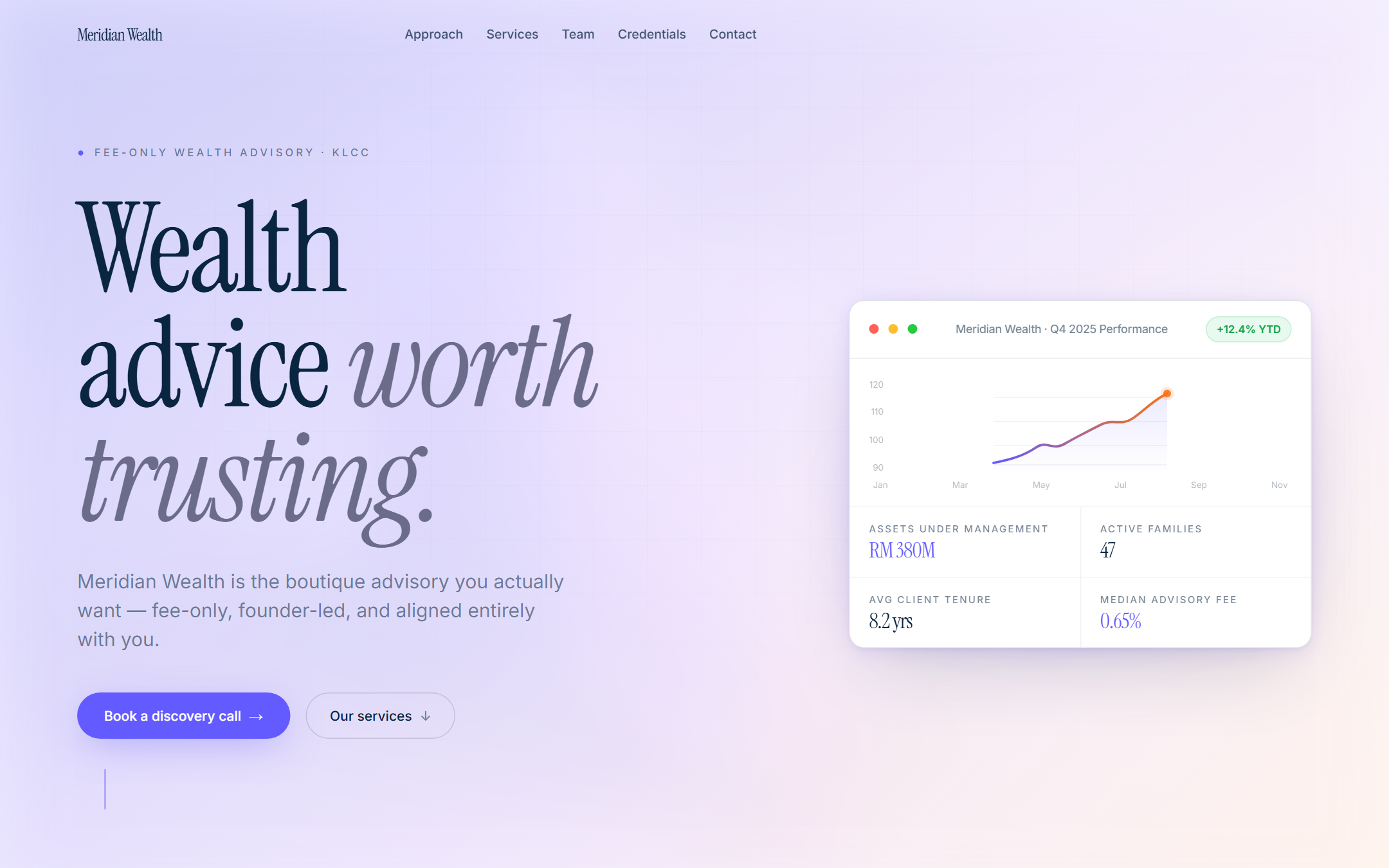 Prism template — live site preview