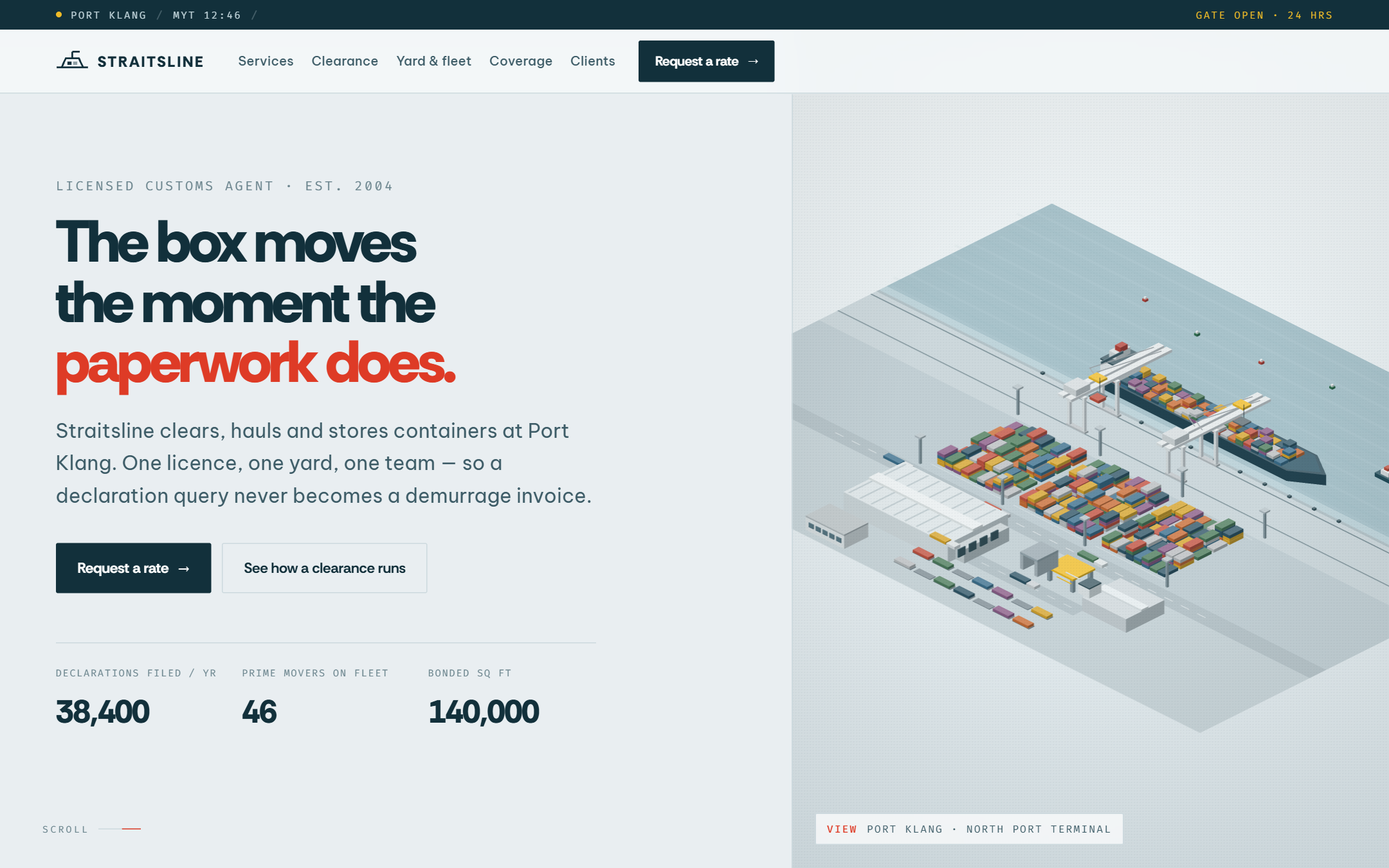 Straitsline template — live site preview